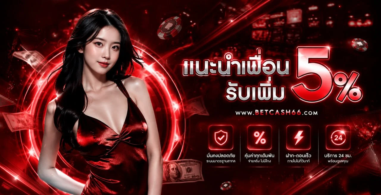 วิธีสมัครสมาชิก LEVELUPX69 ขั้นตอนง่าย ๆ ภายในไม่กี่นาที